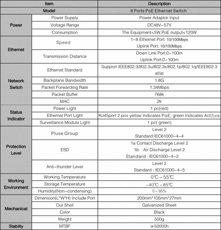 UTEPO UTP3-SW08-TP120 - 9 портов суич с 8 PoE порта за IP камери