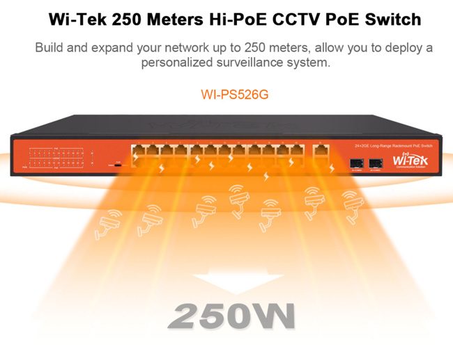Wi-Tek WI-PS526G: 28 портов суич с 24 x 10/100 Mbps PoE порта + 2 x 1 Gbps uplink порта + 2 x 10/100 Mbps SFP uplink порта. Hi-PoE до 60W на порт 1-2. До 30 W на порт 3-24. Общ PoE капацитет 250 W