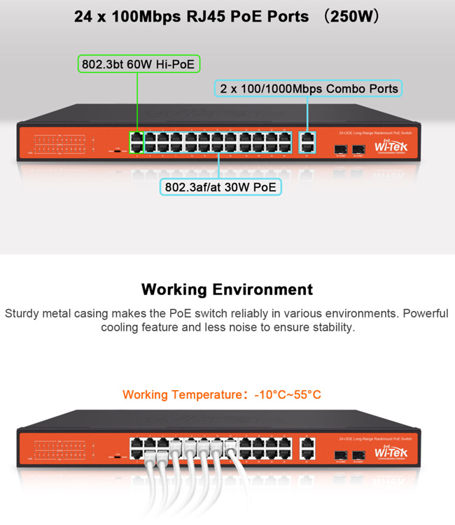 Wi-Tek WI-PS526G: 28 портов суич с 24 x 10/100 Mbps PoE порта + 2 x 1 Gbps uplink порта + 2 x 10/100 Mbps SFP uplink порта. Hi-PoE до 60W на порт 1-2. До 30 W на порт 3-24. Общ PoE капацитет 250 W