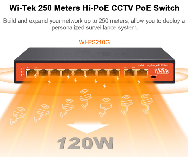 Wi-Tek WI-PS210G: 10 портов суич с 8 x 10/100 Mbps PoE порта + 2 x 1 Gbps uplink порта. Hi-PoE до 60W на порт 1. До 30 W на портове 2-8. Общ PoE капацитет 120 W