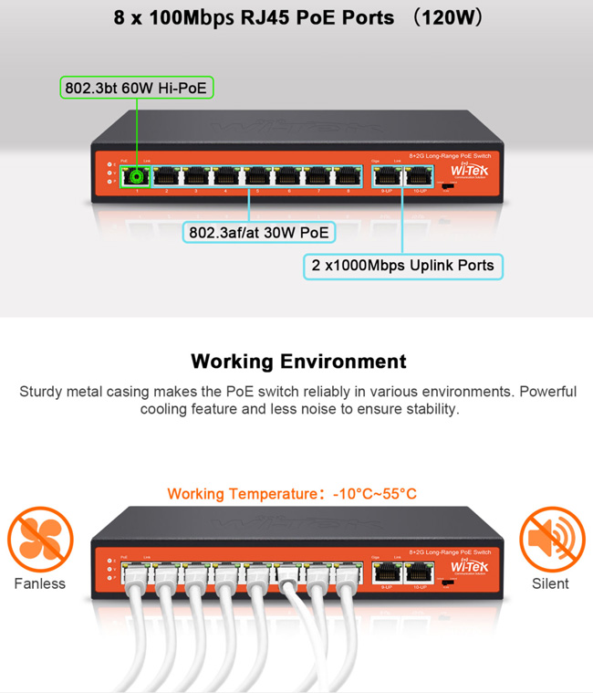 Wi-Tek WI-PS210G: 10 портов суич с 8 x 10/100 Mbps PoE порта + 2 x 1 Gbps uplink порта. Hi-PoE до 60W на порт 1. До 30 W на портове 2-8. Общ PoE капацитет 120 W