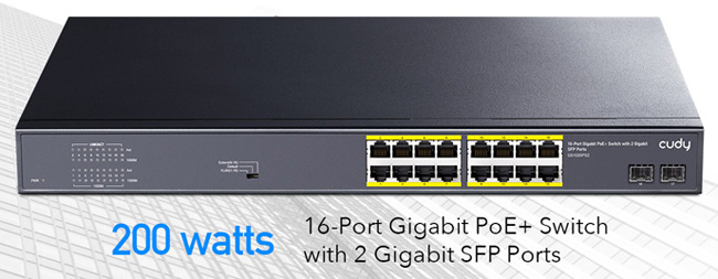 Cudy GS1020PS2: 18 портов суич с 16 x 10/100/1000 Mbps PoE порта + 2 x 1 Gbps SFP uplink порт. До 30 W на PoE портове 1-16. Общ PoE капацитет 200 W