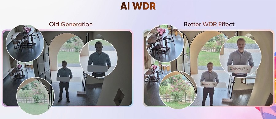 AI WDR: Следващото ниво в контрола на осветлението