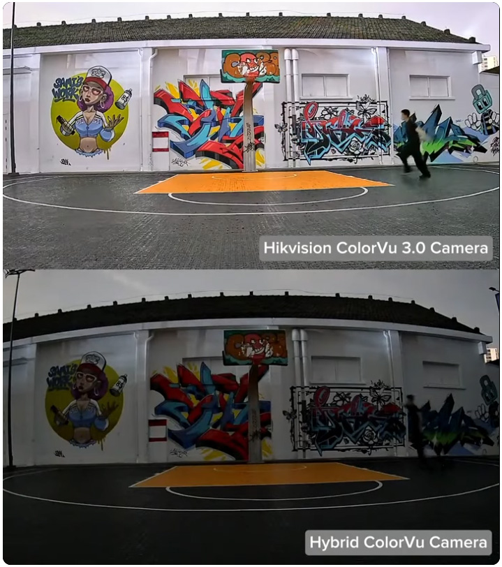 Новата ера в сигурността с технологиите - ColorVu 3.0, AcuSense 3.0, Audio 2.0 и Motorization 2.0