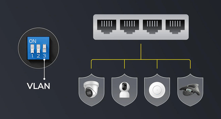 Cudy GS1010PE V2.0: 10 портов суич с 8 x 10/100/1000 Mbps PoE порта + 2 x 10/100/1000 Mbps RJ45 uplink порта. До 30 W на PoE порт. Общ PoE бюджет 120 W