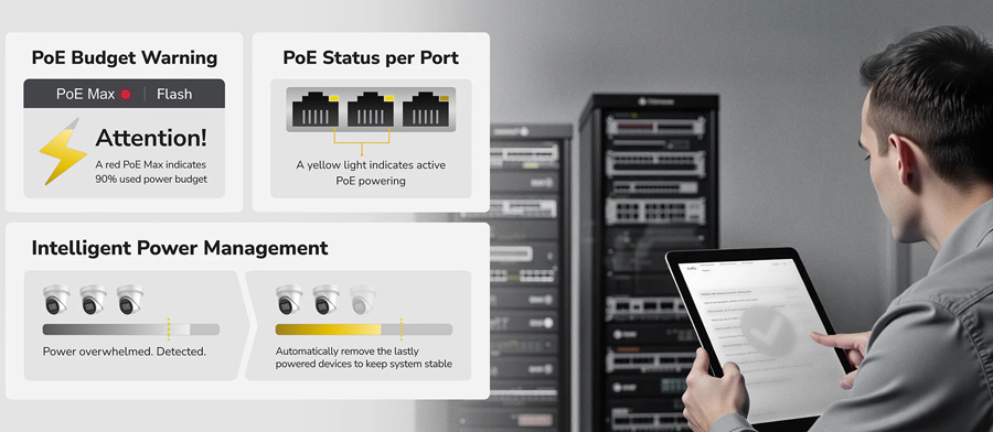 Cudy GS105P V1.0: 5 портов суич с 4 x 10/100/1000 Mbps PoE порта + 1 x 10/100/1000 Mbps RJ45 uplink порт. До 30 W на PoE порт. Общ PoE бюджет 36 W