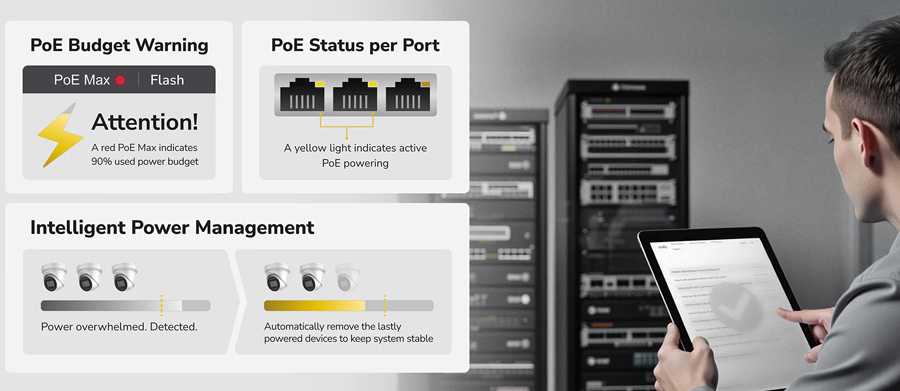 PoE Автоматично Възстановяване