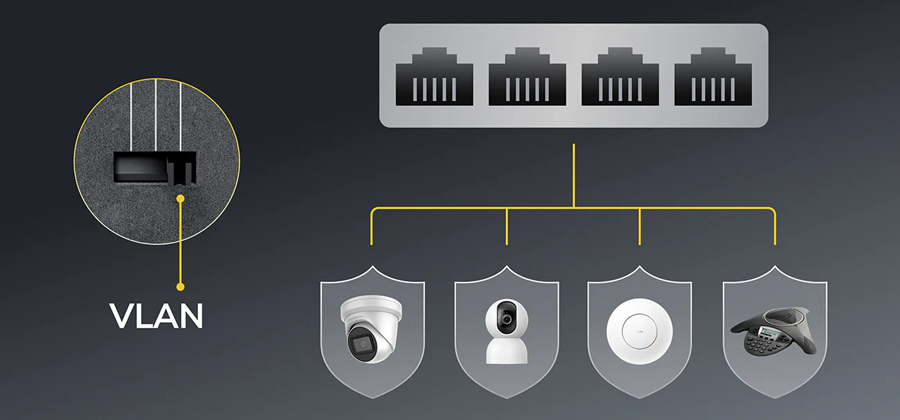 Cudy FS1006P V3.0: 6 портов суич с 4 x 10/100 Mbps PoE порта + 2 x 10/100 Mbps RJ45 uplink порта. До 30 W на PoE порт. Общ PoE бюджет 60 W