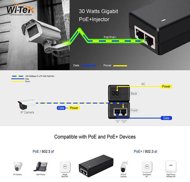 Wi-Tek WI-POE51-48V: 1 портов PoE инжектор за захранване на IP камери, DC48V - 30 W