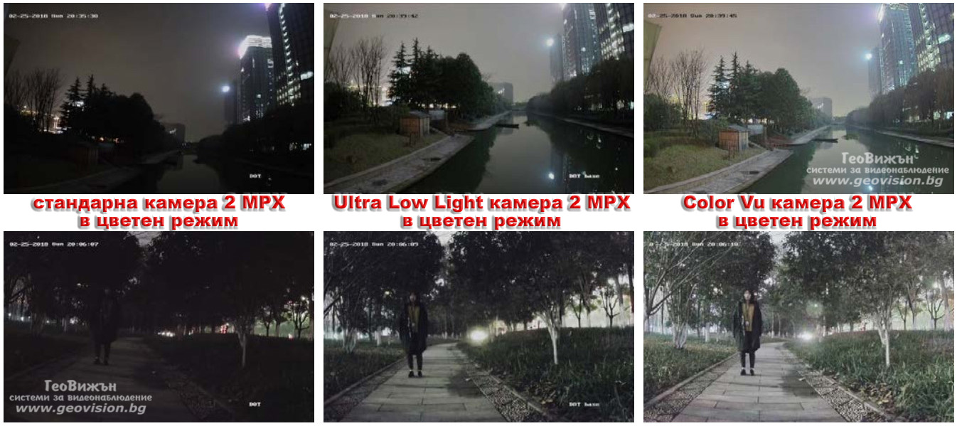 HIKVISION ColorVu - нова серия HD-TVI камери с бяла LED светлина, специално разработени за цветна картина при пълна тъмнина