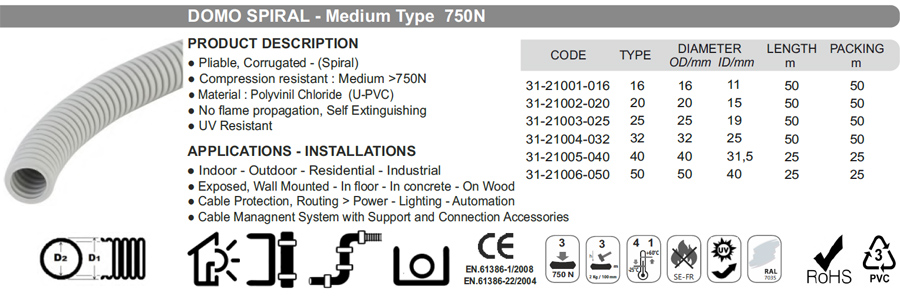 Гъвкава гофрирана тръба COURBI 31-21004-032: външен Ø 32 мм, вътрешен Ø25 мм, устойчивост на натиск 750N, UV защита, устойчивост на удари IK3, самогасяща се, за външно полагане - 50 метра