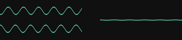 Anti-phase сигнали са отслабени