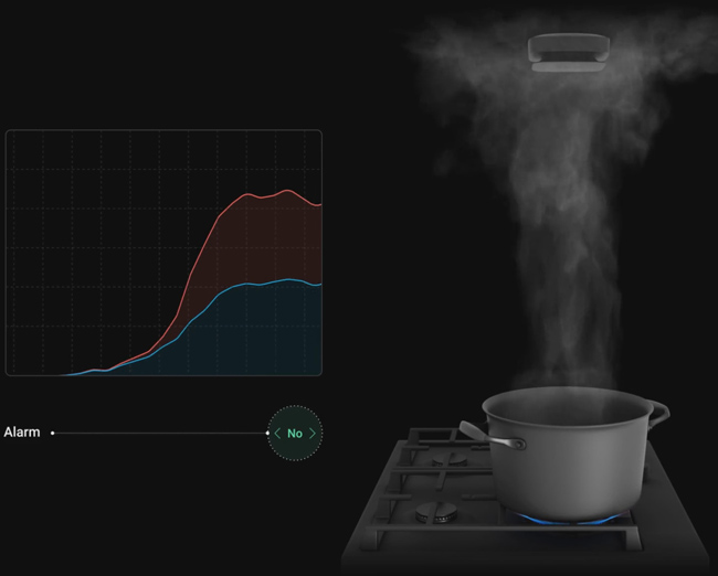 Вземат се предвид само реални заплахи