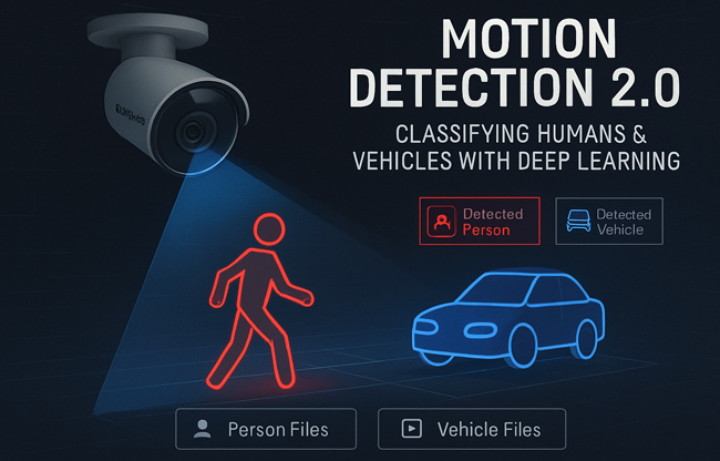 технологията Motion Detection 2.0 на Hikvision