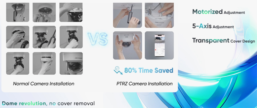 Motorization 2.0: Прецизен контрол и опростена инсталация