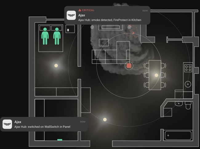 Управление на захранването: