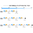 Cudy PoE10: PoE удължител на Ethernet сигнал и PoE захранване до 100 метра. 1 x 10/100/1000 Mbps PoE вход IEEE 802.3af/at и 1 x 10/100/1000 Mbps PoE изход до 25 W
