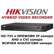 8 канален хибриден видеорекордер HIKVISION DS-7608HUHI-F2/N