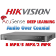 8 канален професионален 4K AcuSense цифров видеорекордер HIKVISION iDS-7208HUHI-M1/FA. Поддържа 8 HD-TVI камери до 8 MPX + 8 IP камери до 8 MPX. С Audio Over Coaxial