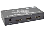Видео дистрибутор за HDMI сигнал с 1 вход и 2 изхода: TENDTOP TTSP01. Разпределя HDMI сигнал от видеорекордер или компютър на 2 отделни монитора или телевизора